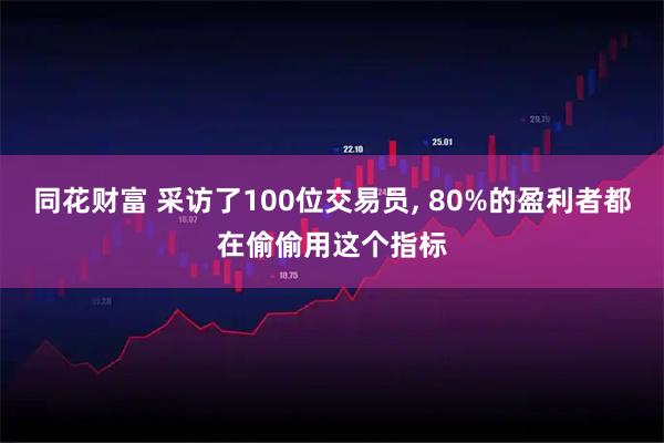 同花财富 采访了100位交易员, 80%的盈利者都在偷偷用这个指标