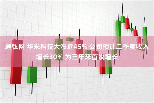 通弘网 华米科技大涨近45% 公司预计二季度收入增长30% 为三年来首次增长